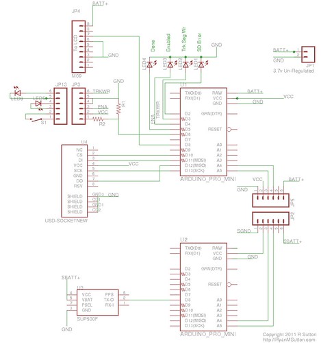 MainBoard-v3